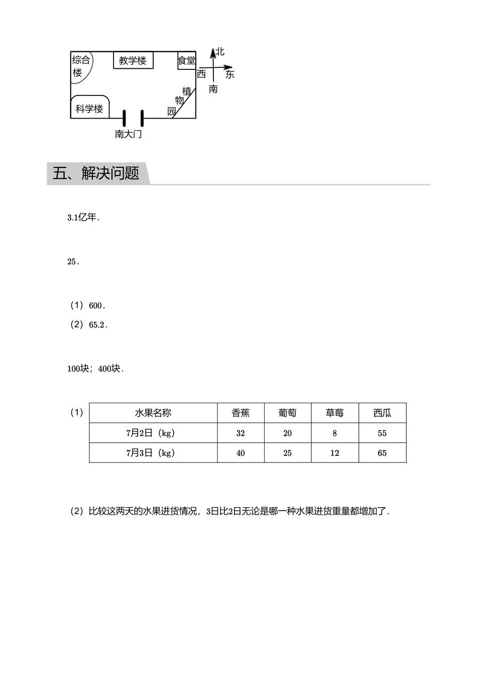 2018_2019学年广东广州白云区三年级下学期期末数学试卷【答案】.pdf_第3页