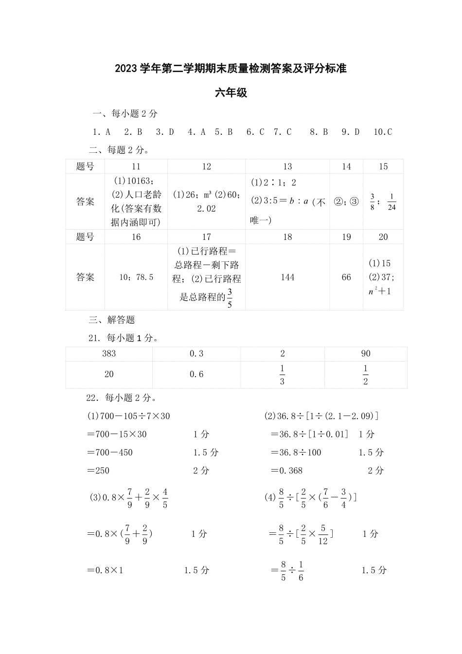 广东省广州市增城区2023 学年第二学期期末质量检测卷答案及评分标准.pdf_第1页