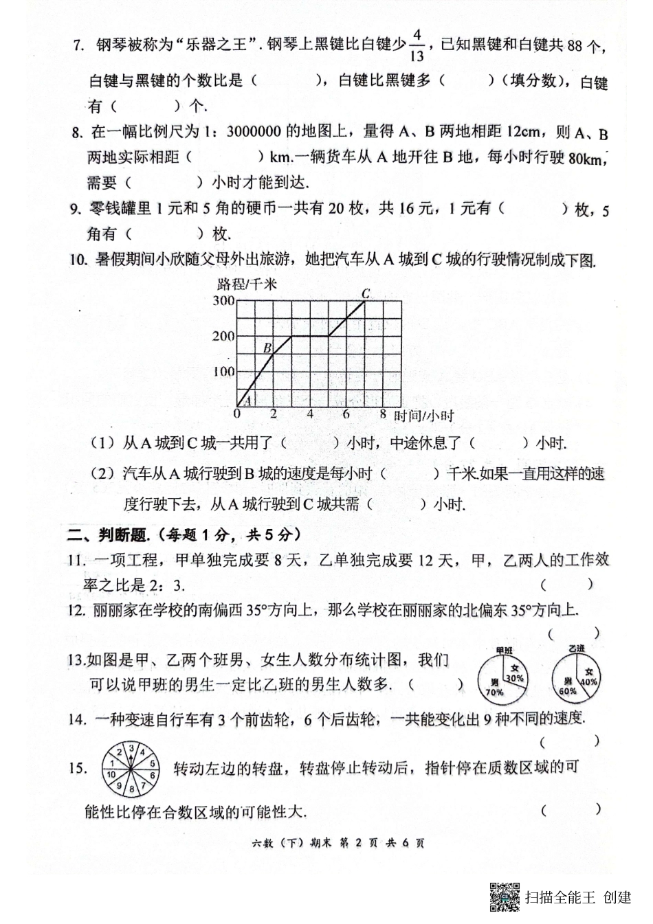 湖北省孝感市汉川市2024年六年级下学期6月期末数学试题.pdf_第2页