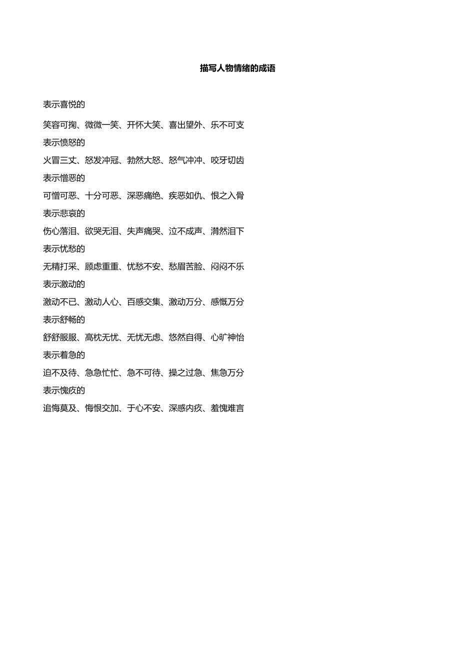 描写人的情绪、品质及象声词-小学作文素材.docx_第1页