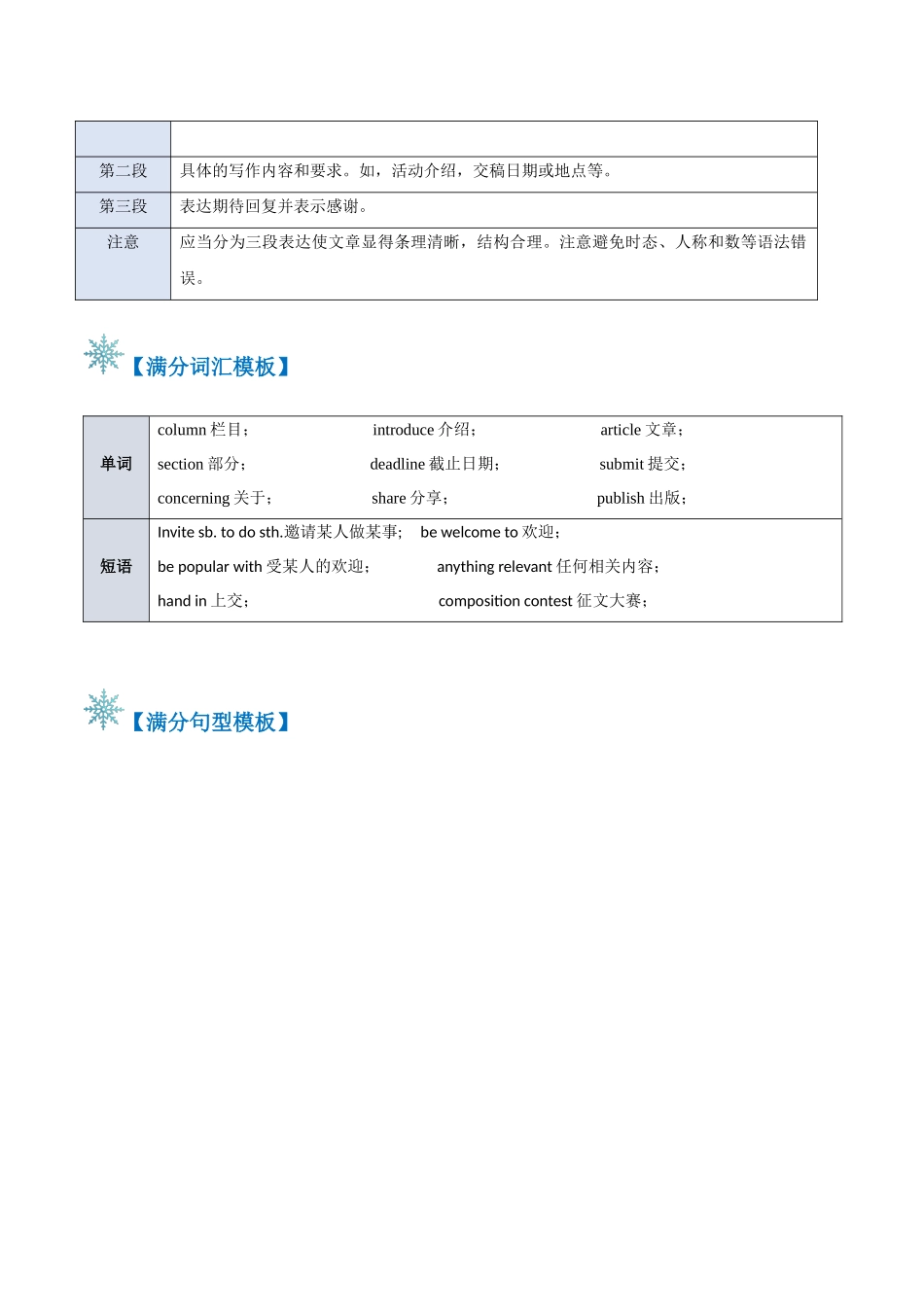 2024年高考英语书面表达答题模板-题型01 征文约稿（答题模板与解题技巧）（解析版）.docx_第2页