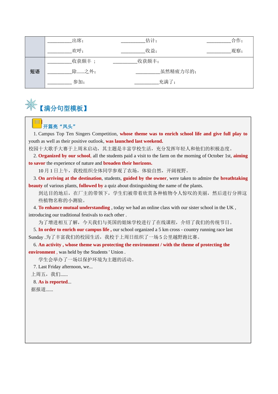 2024年高考英语书面表达答题模板-题型02 活动报道（答题模板与解题技巧）（原卷版）.docx_第2页