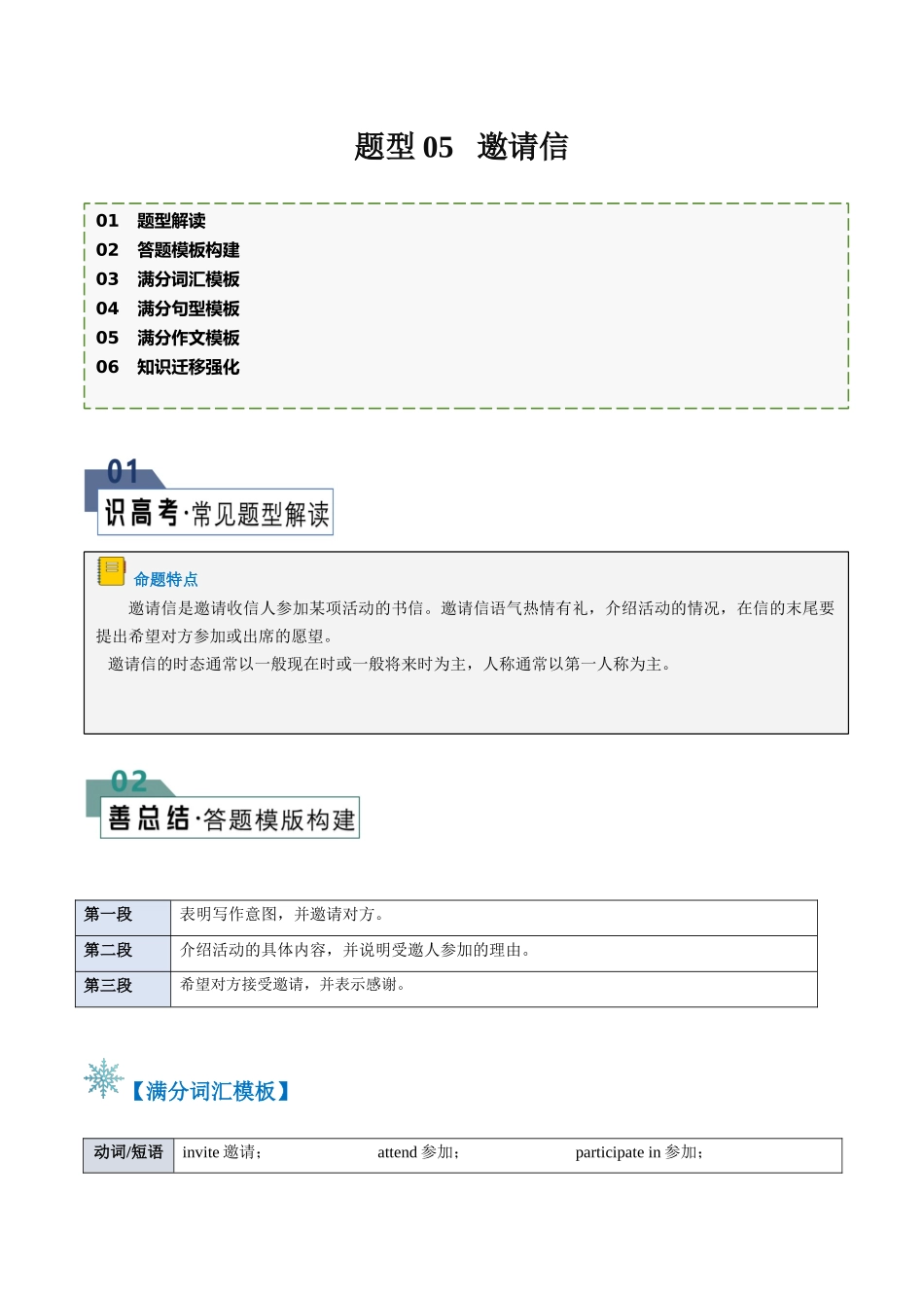2024年高考英语书面表达答题模板-题型05 邀请信（答题模板与解题技巧）（解析版）.docx_第1页