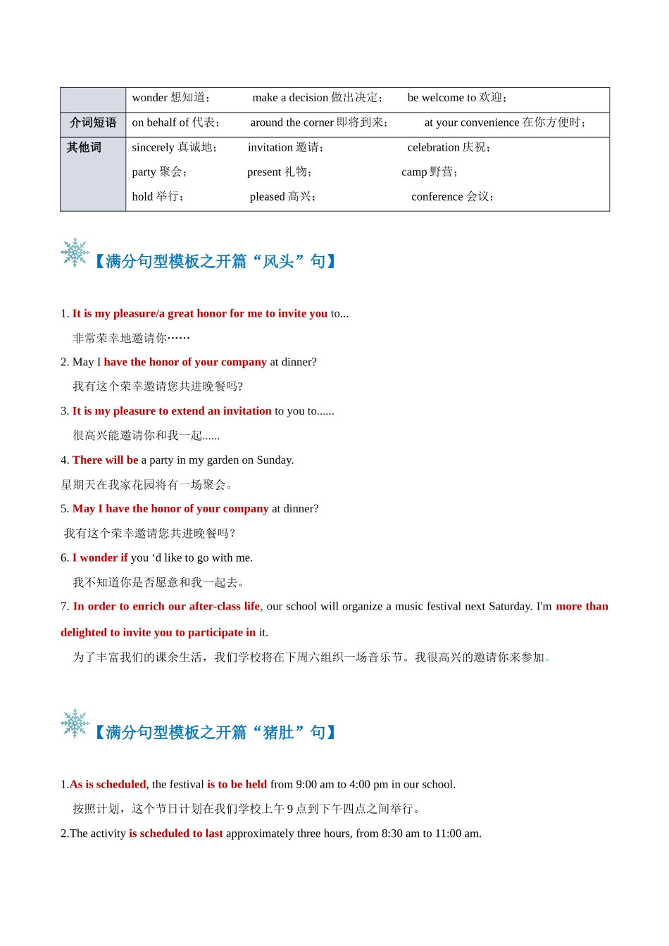 2024年高考英语书面表达答题模板-题型05 邀请信（答题模板与解题技巧）（解析版）.docx_第2页