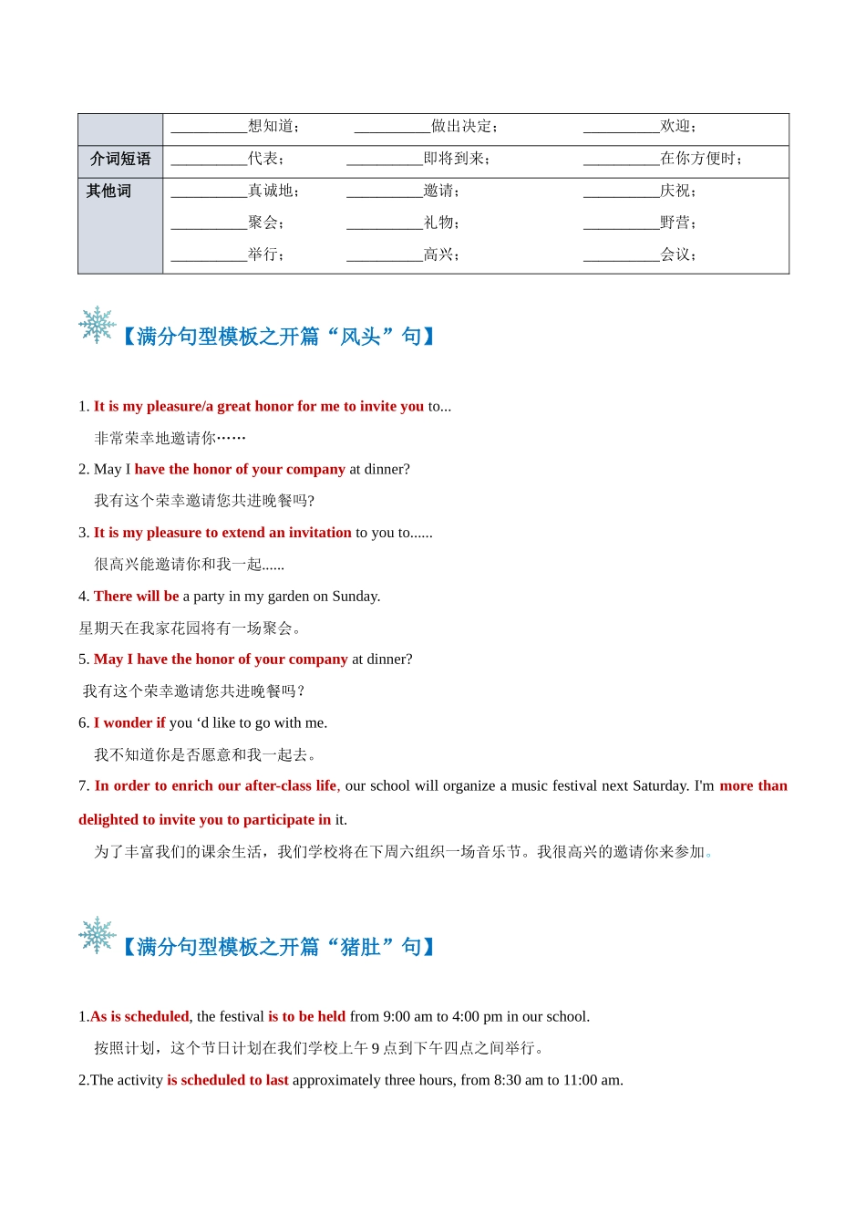 2024年高考英语书面表达答题模板-题型05 邀请信（答题模板与解题技巧）（原卷版）.docx_第2页
