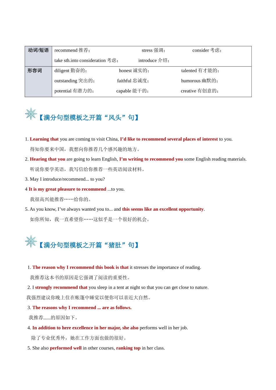 2024年高考英语书面表达答题模板-题型06  推荐信（答题模板与解题技巧）（解析版）.docx_第2页