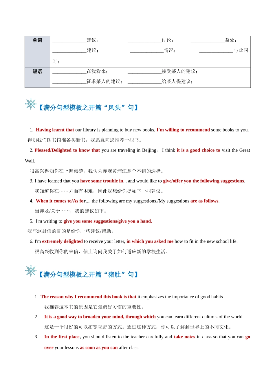 2024年高考英语书面表达答题模板-题型09 建议信（答题模板与解题技巧）（解析版）.docx_第2页
