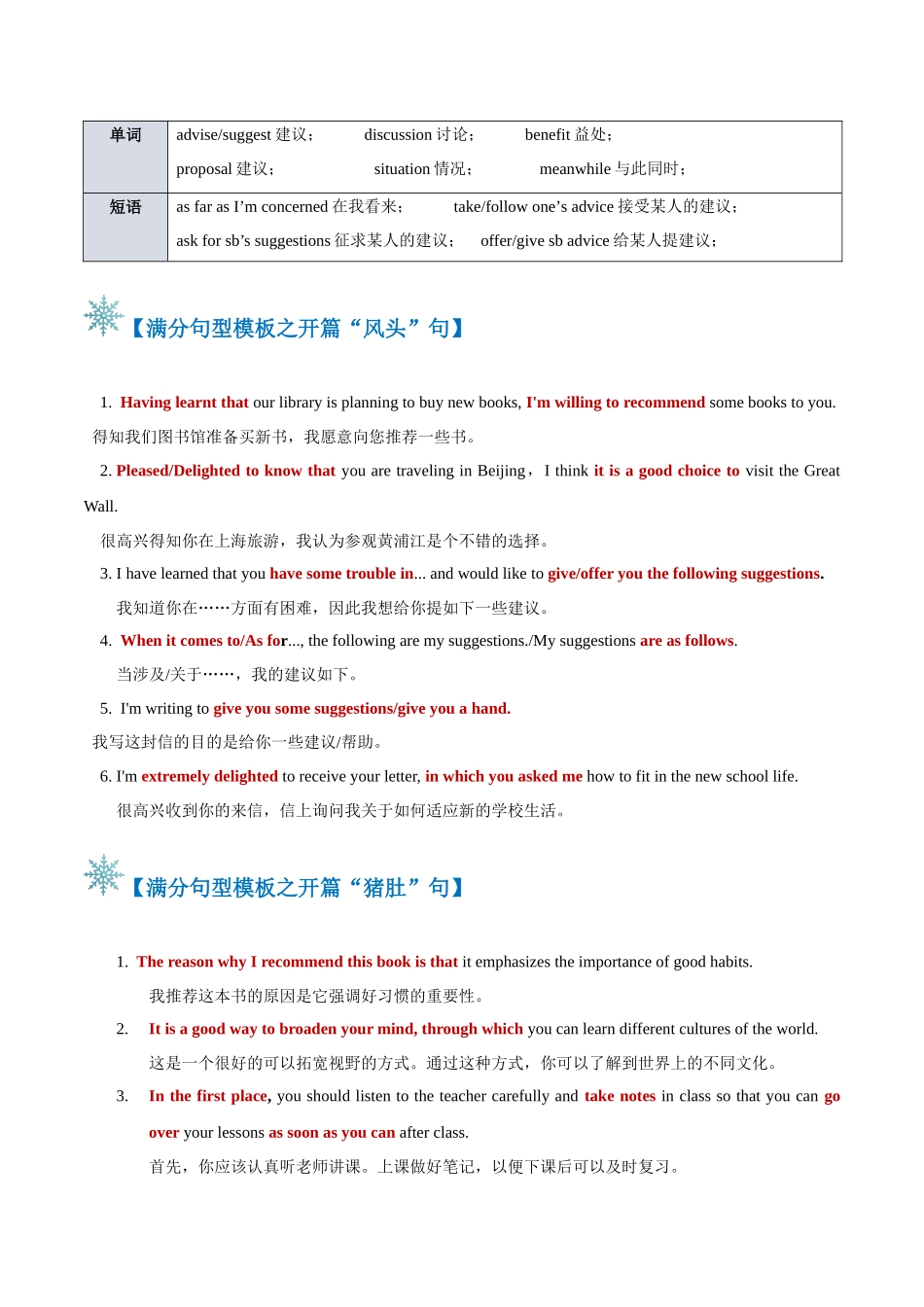 2024年高考英语书面表达答题模板-题型09 建议信（答题模板与解题技巧）（原卷版）.docx_第2页