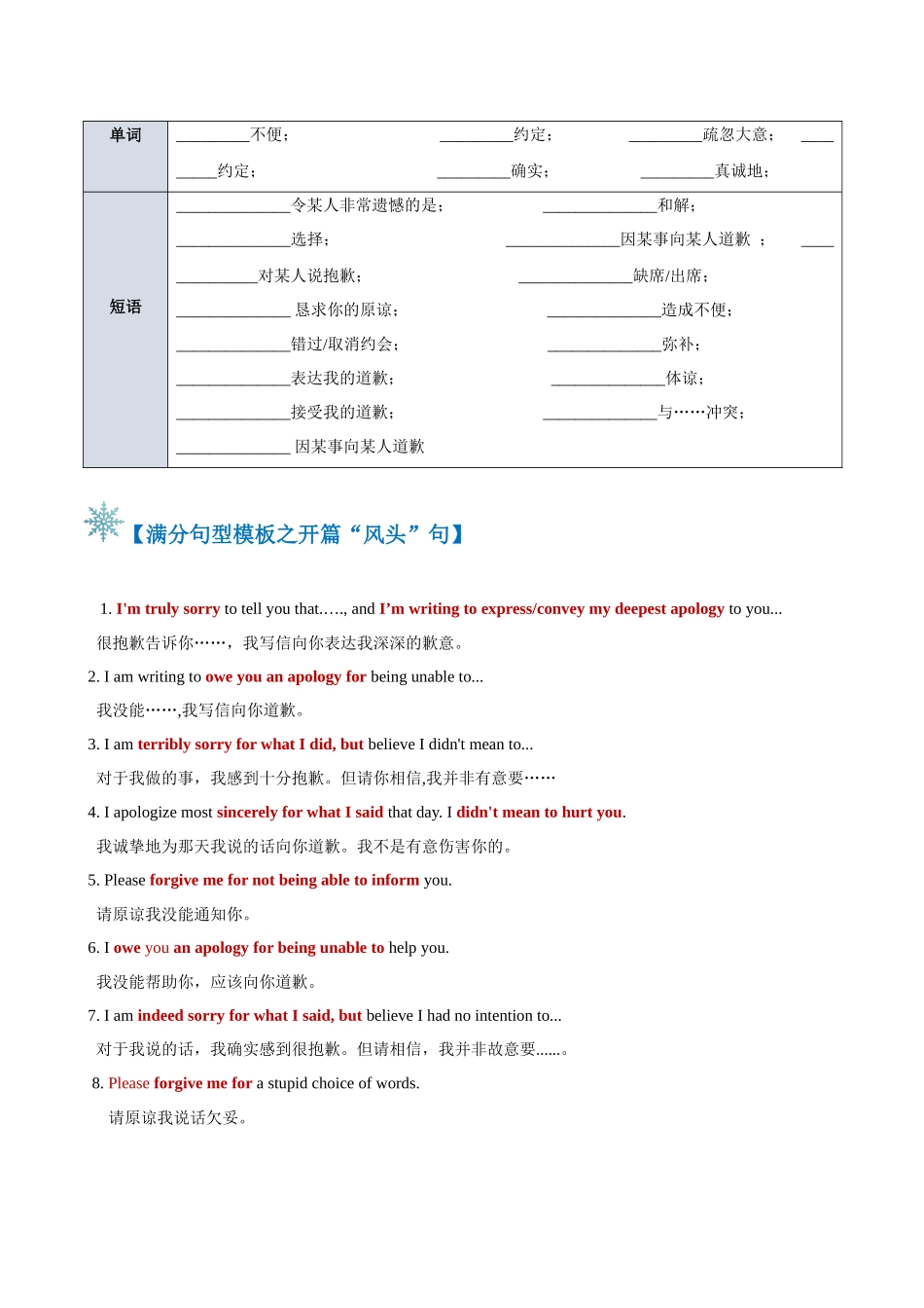 2024年高考英语书面表达答题模板-题型11 道歉信（答题模板与解题技巧）（原卷版）.docx_第2页