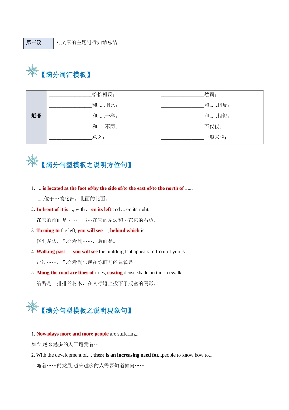 2024年高考英语书面表达答题模板-题型16 说明文（答题模板与解题技巧） （原卷版）.docx_第2页
