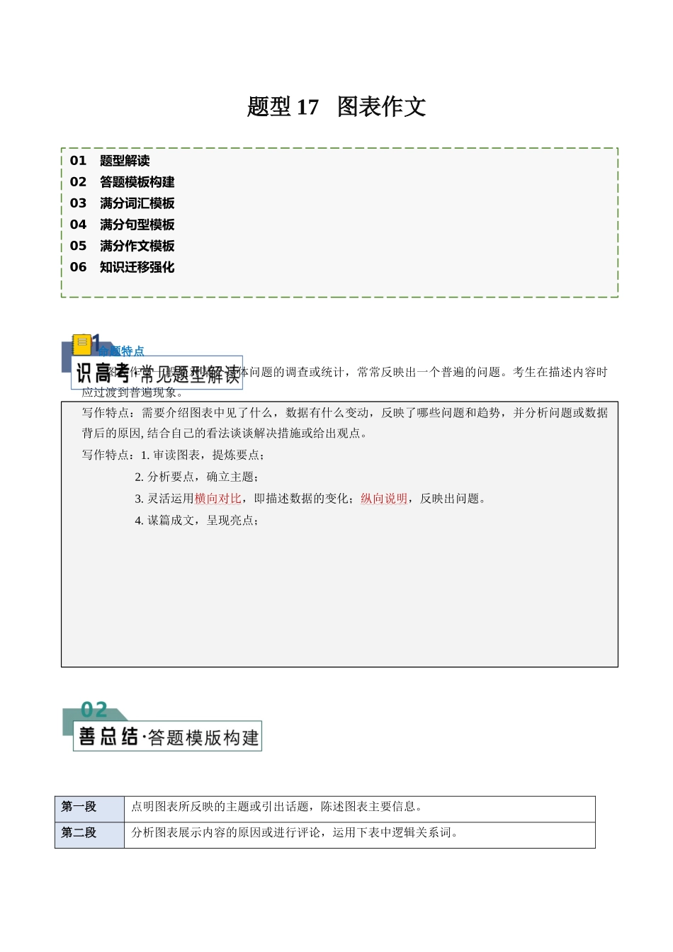 2024年高考英语书面表达答题模板-题型17 图表作文（答题模板与解题技巧） （解析版）.docx_第1页