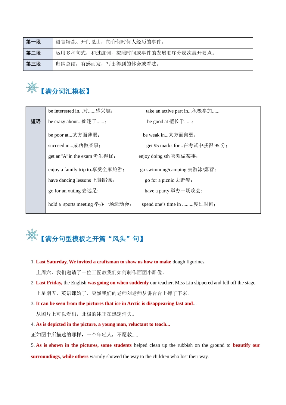 2024年高考英语书面表达答题模板-题型18 图画作文（答题模板与解题技巧） （解析版）.docx_第2页