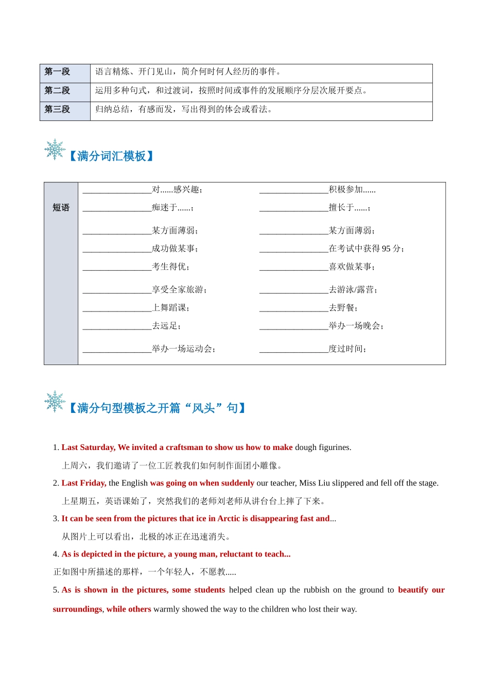 2024年高考英语书面表达答题模板-题型18 图画作文（答题模板与解题技巧） （原卷版）.docx_第2页
