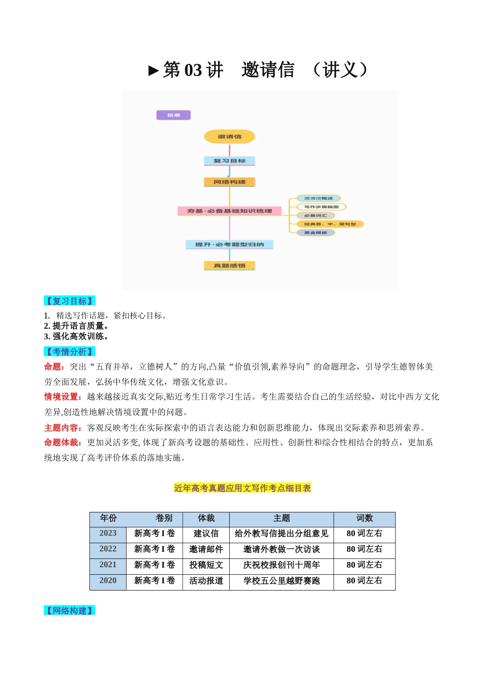 2024年高考英语一轮复习 -第03讲 应用文写作之邀请信（讲义）（原卷版）.docx_第1页