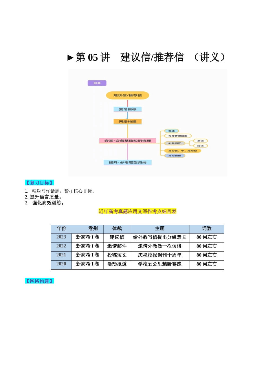2024年高考英语一轮复习 -第05讲 应用文写作之建议信+推荐信（讲义）（解析版）.docx_第1页