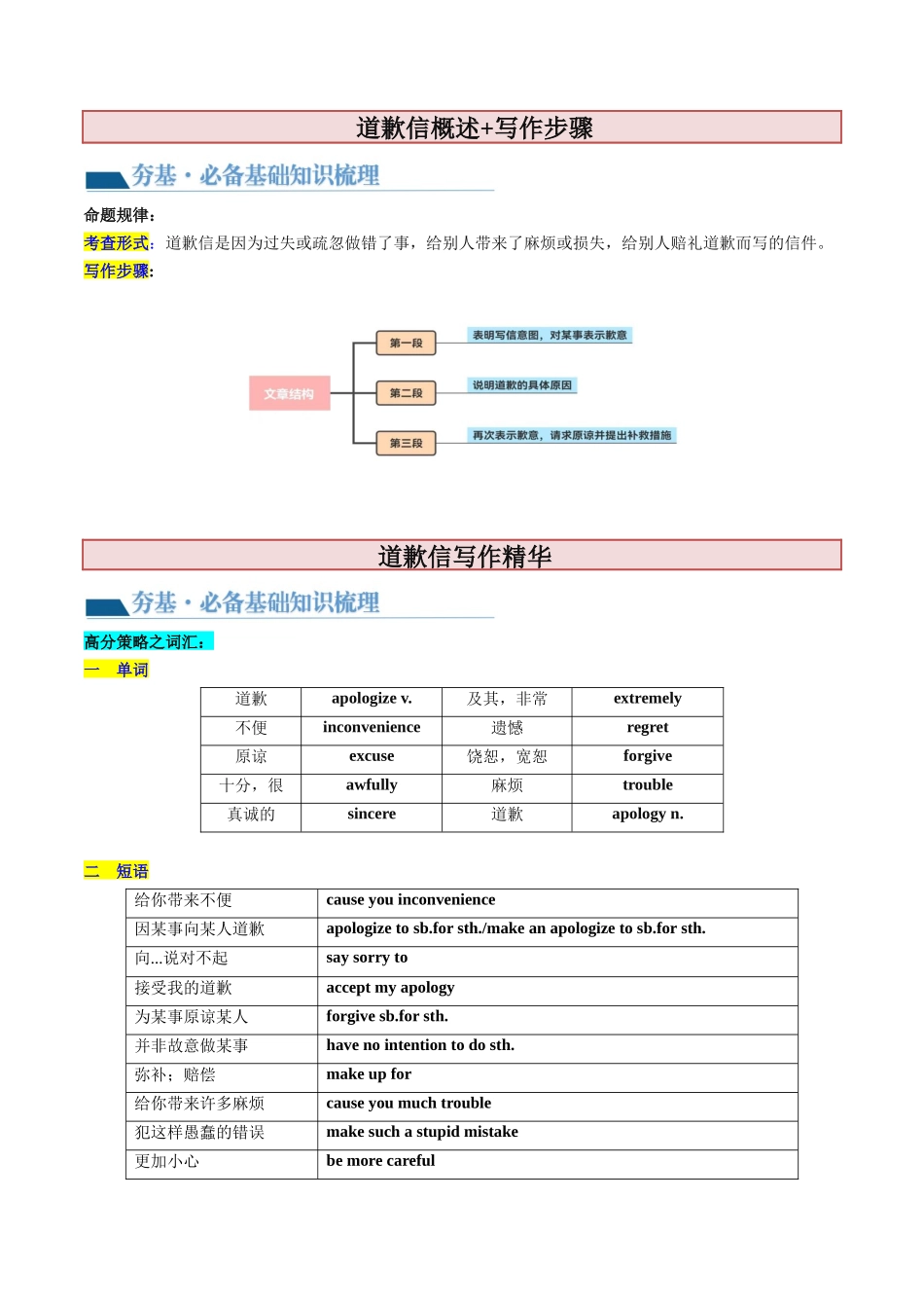 2024年高考英语一轮复习 -第09讲 应用文写作之道歉信（讲义）（解析版）.docx_第2页