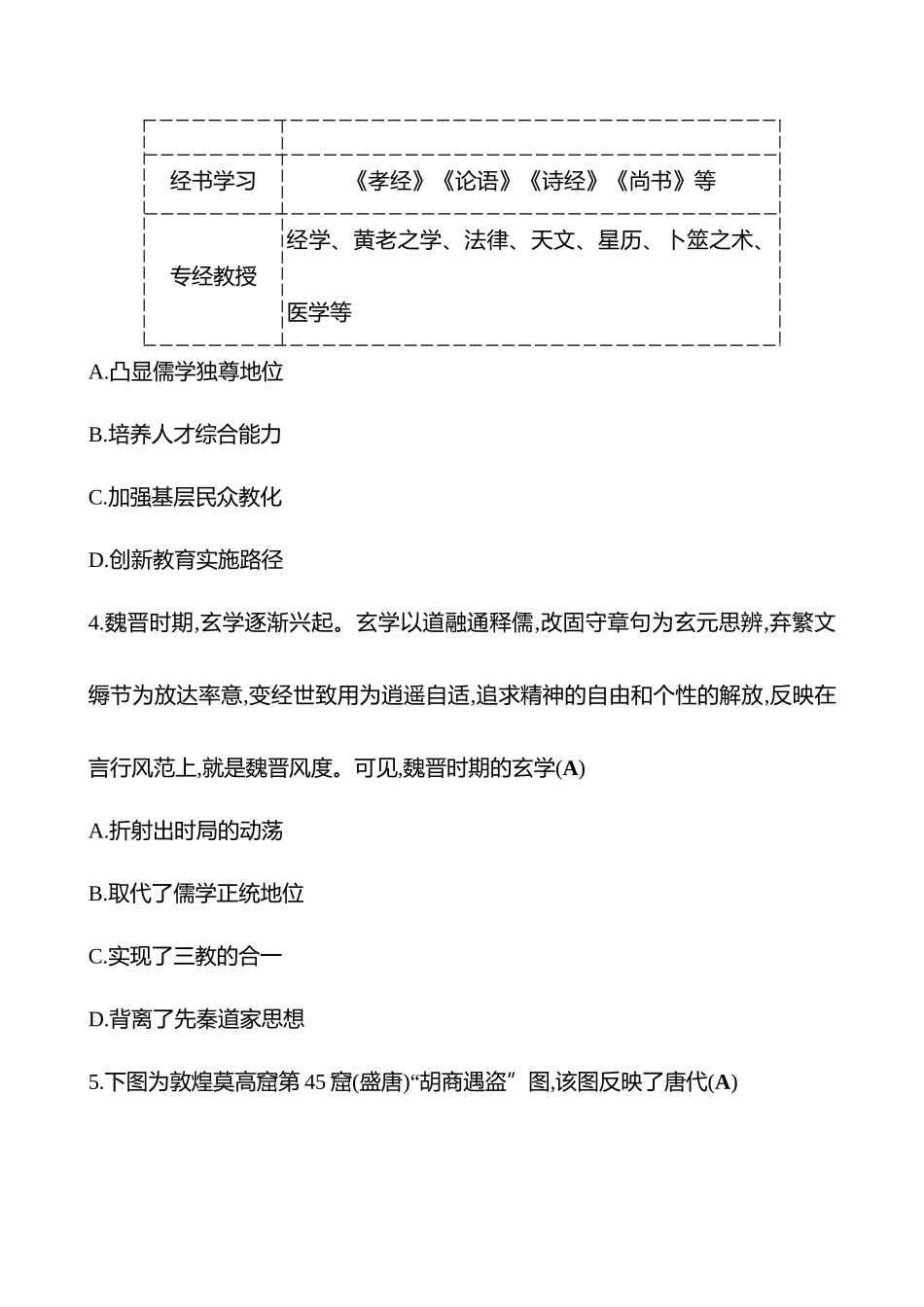 2025高考冲刺答题技巧预测历史-必考热点六　中国古代的文化交流与传播.docx_第2页