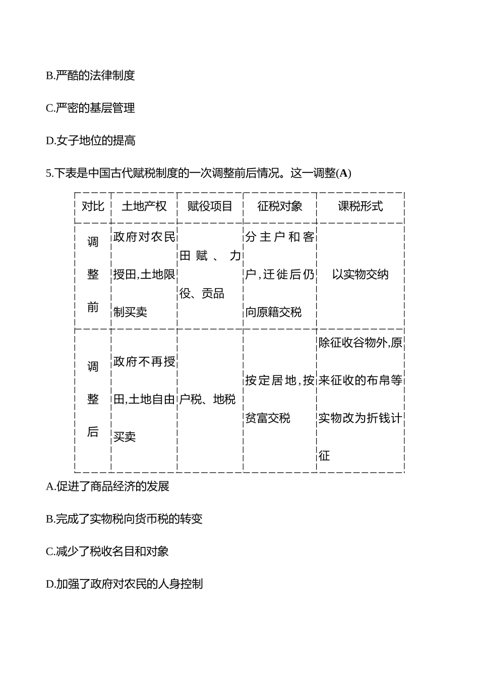 2025高考冲刺答题技巧预测历史-必考热点四　中国古代的货币与赋税制度、基层治理与社会保障.docx_第3页