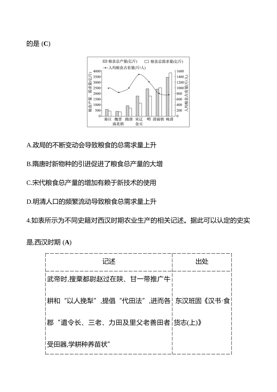 2025高考冲刺答题技巧预测历史-必考热点五　中国古代的经济与生活.docx_第2页