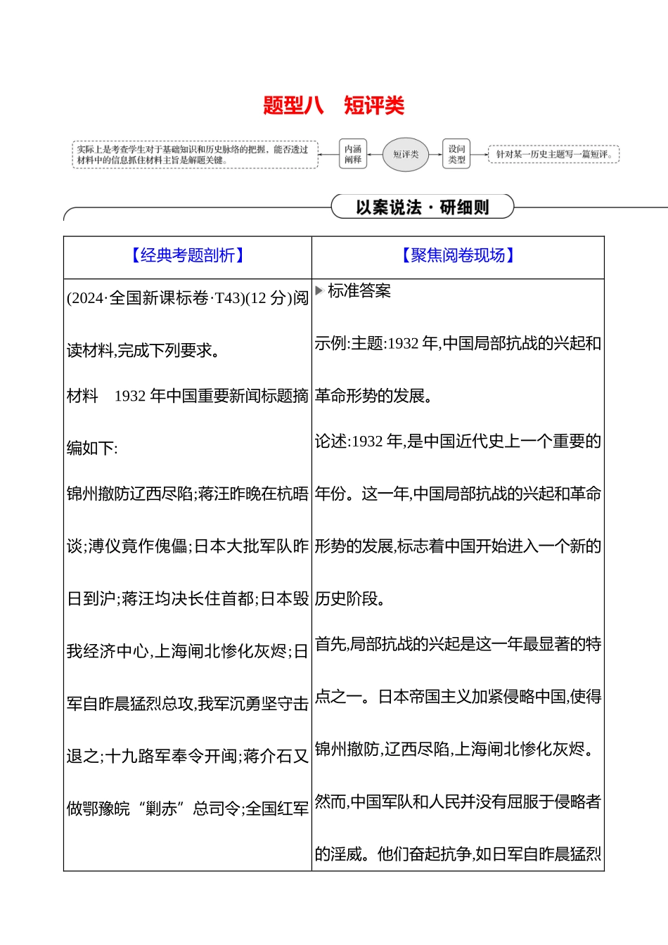 2025高考冲刺答题技巧预测历史-大题突破题型八　短评类.docx_第1页