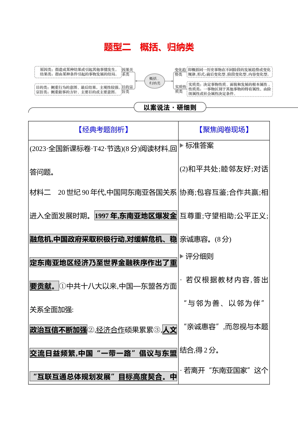 2025高考冲刺答题技巧预测历史-大题突破题型二　概括、归纳类.docx_第1页