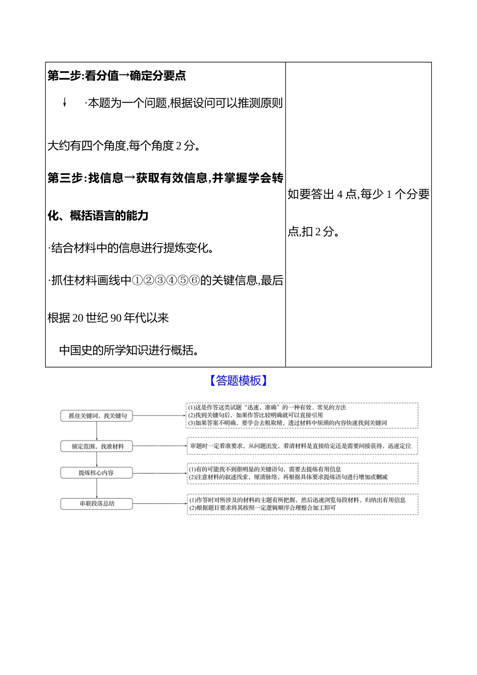 2025高考冲刺答题技巧预测历史-大题突破题型二　概括、归纳类.docx_第3页