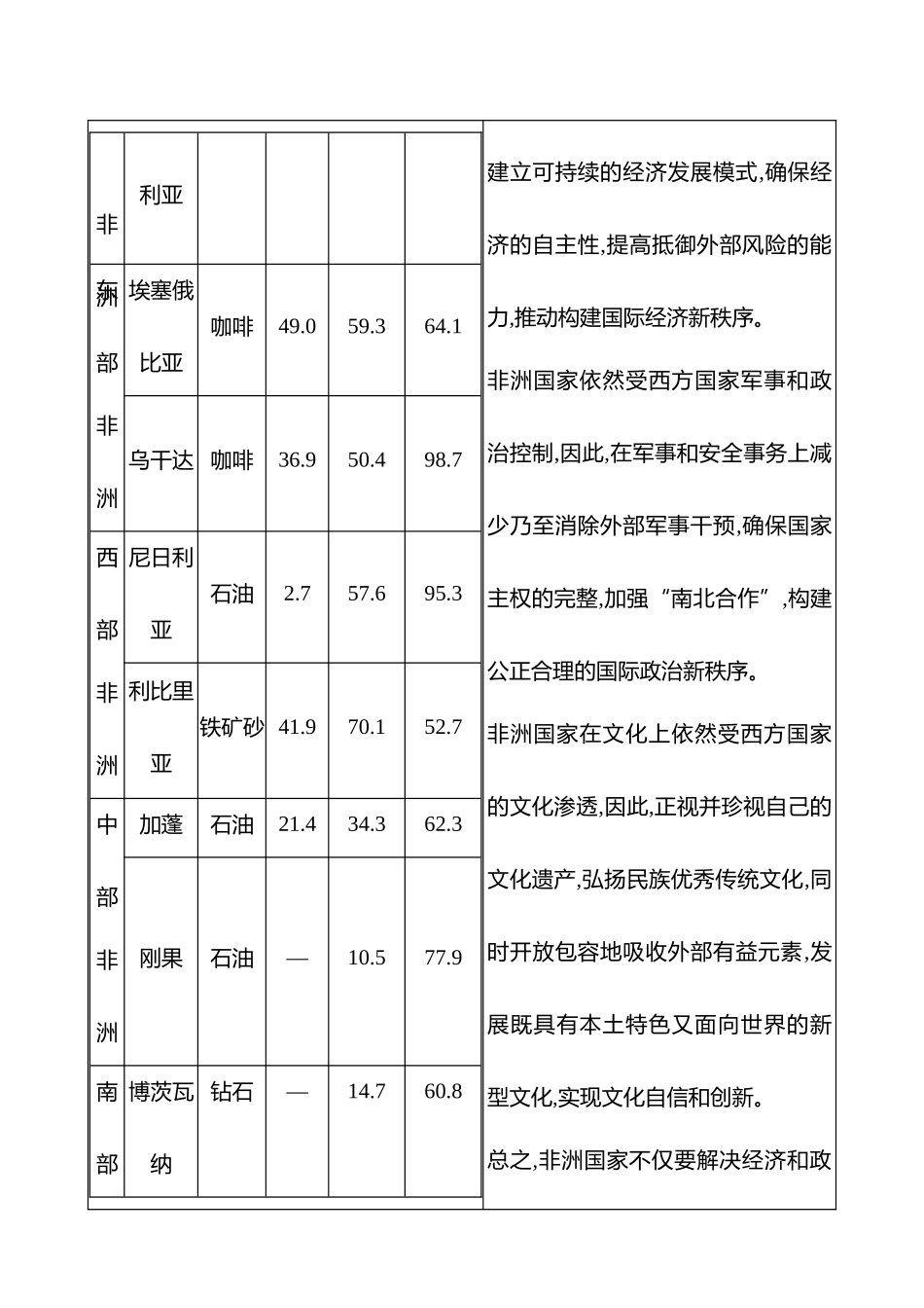 2025高考冲刺答题技巧预测历史-大题突破题型九　解释阐释类.docx_第2页