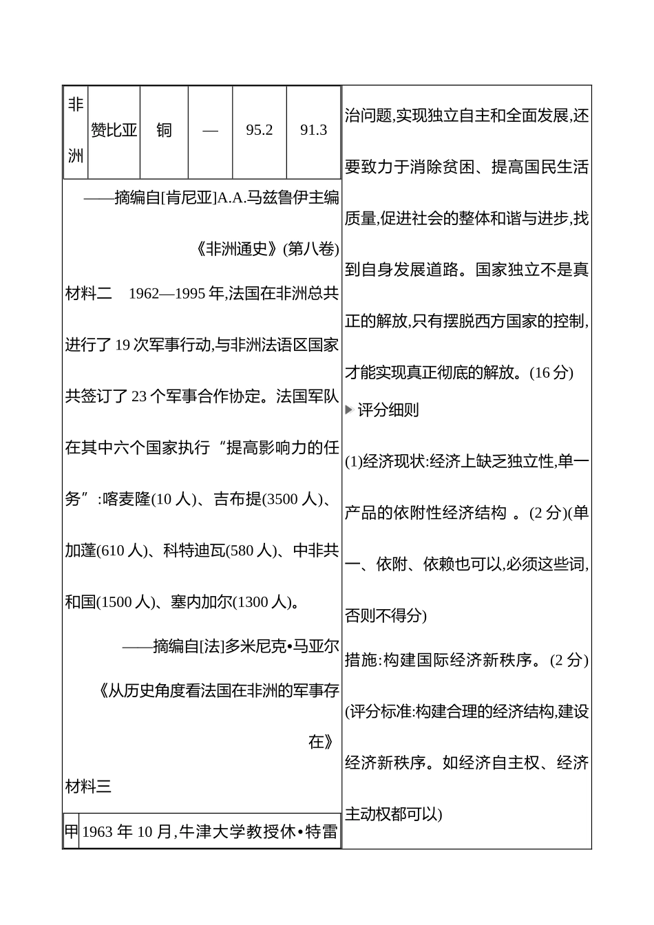 2025高考冲刺答题技巧预测历史-大题突破题型九　解释阐释类.docx_第3页