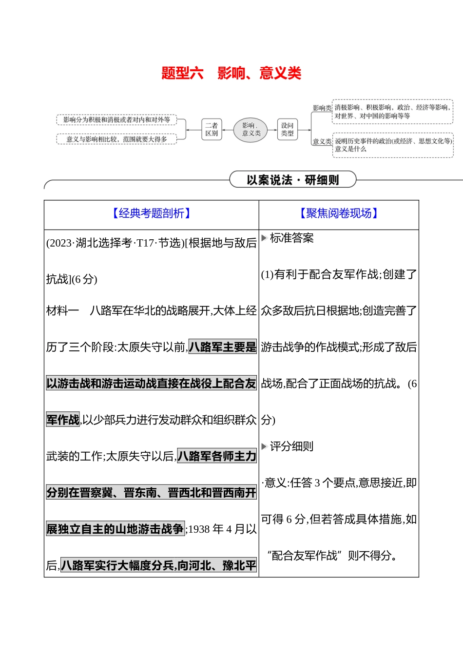 2025高考冲刺答题技巧预测历史-大题突破题型六　影响、意义类.docx_第1页