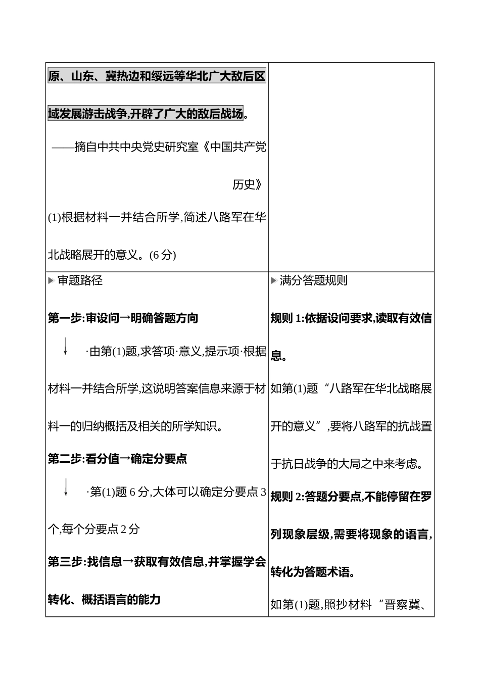 2025高考冲刺答题技巧预测历史-大题突破题型六　影响、意义类.docx_第2页
