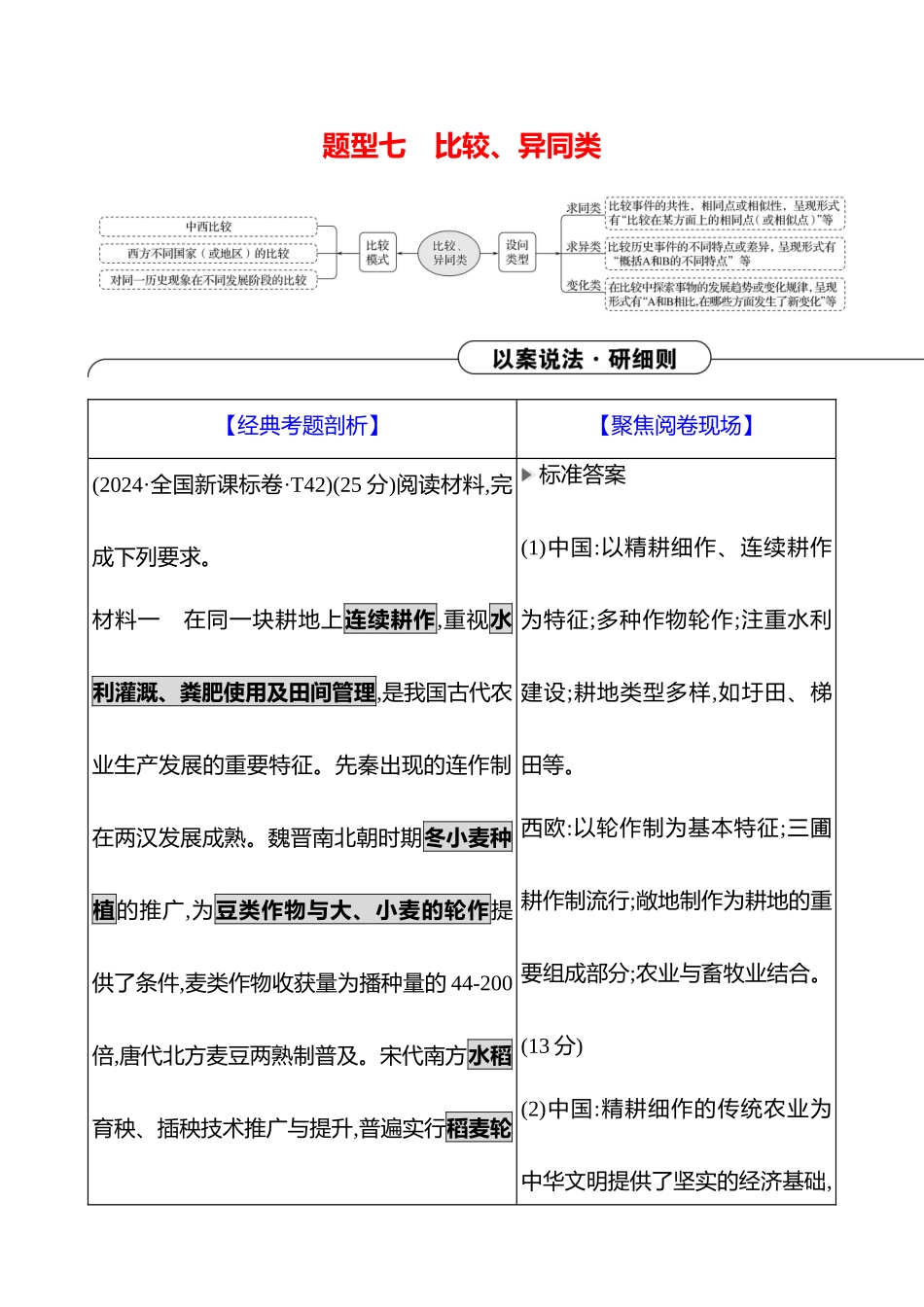 2025高考冲刺答题技巧预测历史-大题突破题型七　比较、异同类.docx_第1页