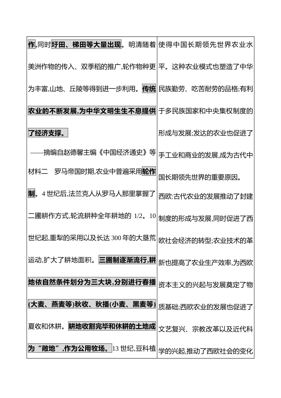2025高考冲刺答题技巧预测历史-大题突破题型七　比较、异同类.docx_第2页