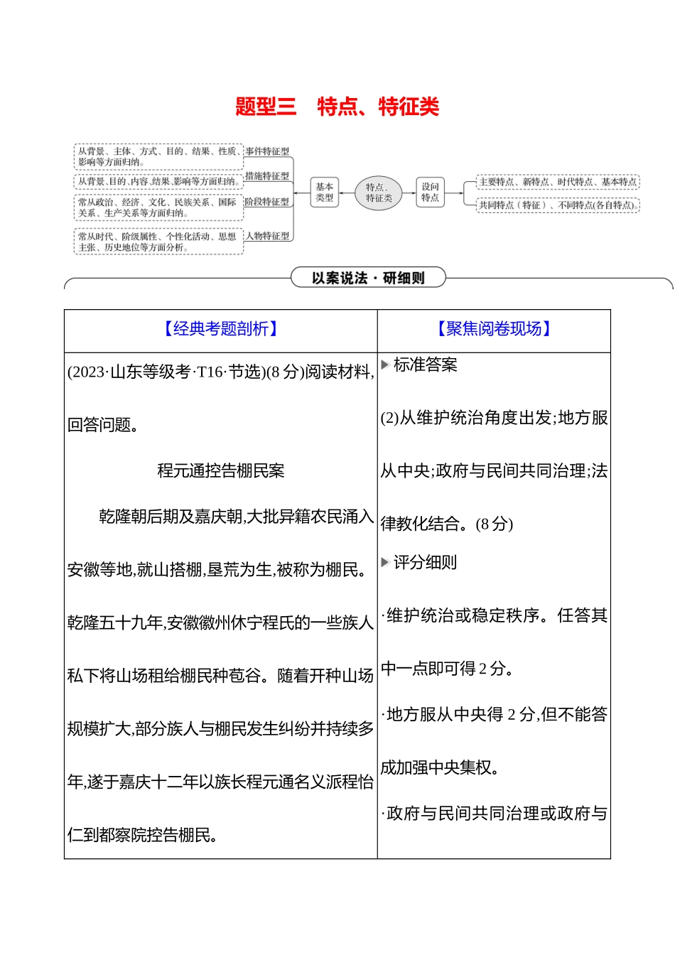 2025高考冲刺答题技巧预测历史-大题突破题型三　特点、特征类.docx_第1页