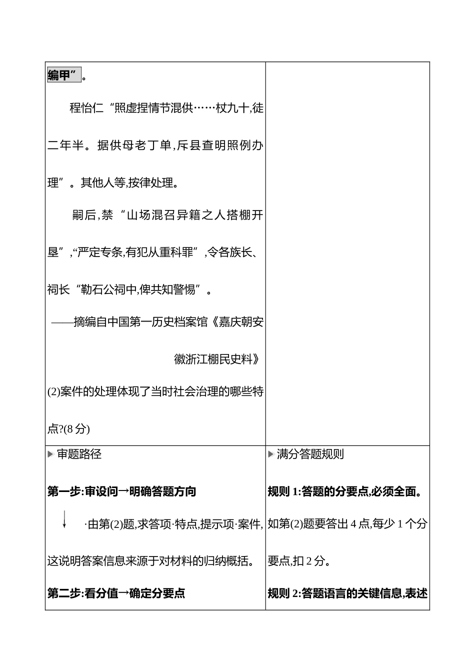 2025高考冲刺答题技巧预测历史-大题突破题型三　特点、特征类.docx_第3页