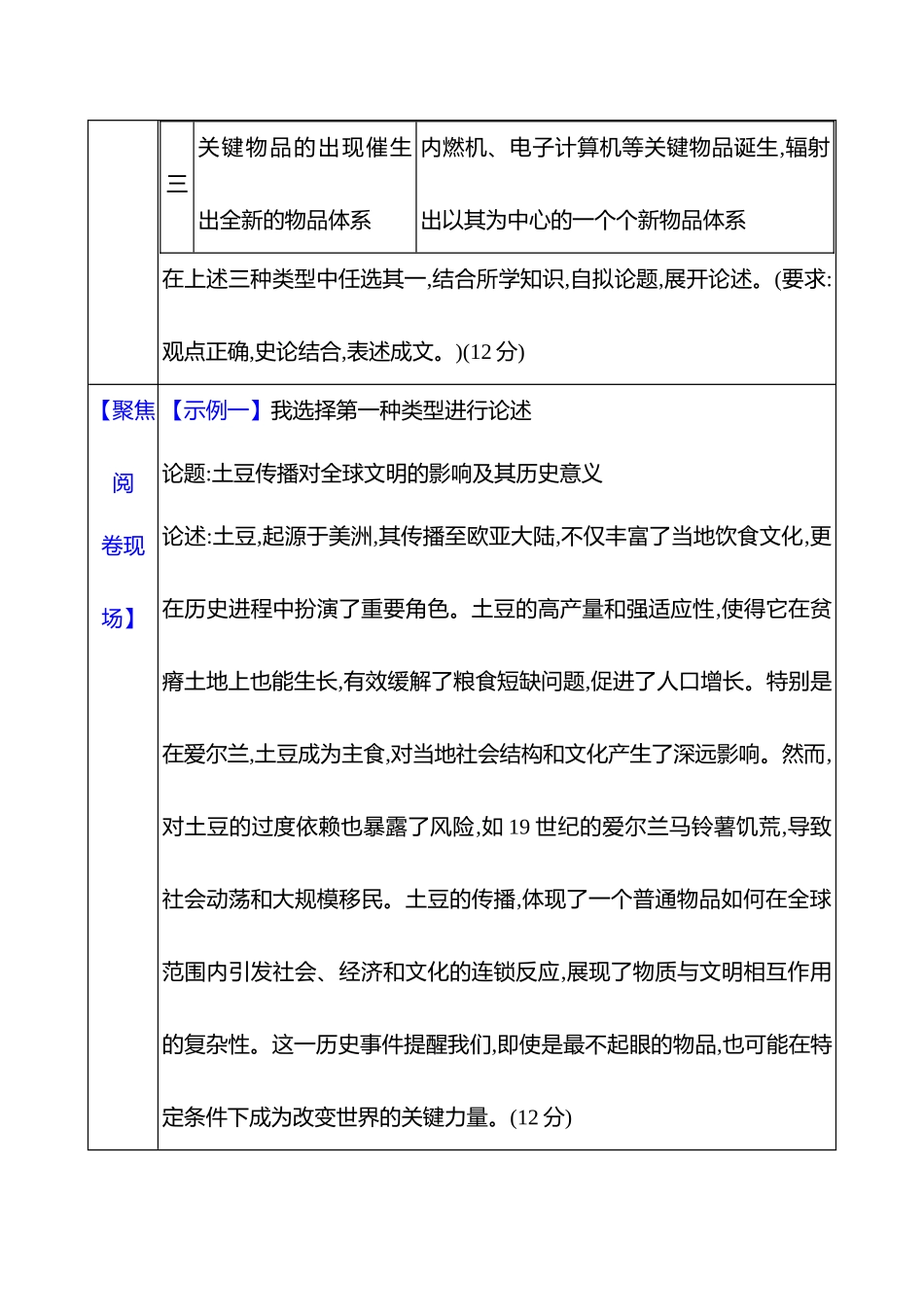 2025高考冲刺答题技巧预测历史-大题突破题型十　提取观点论证(说明)类.docx_第2页