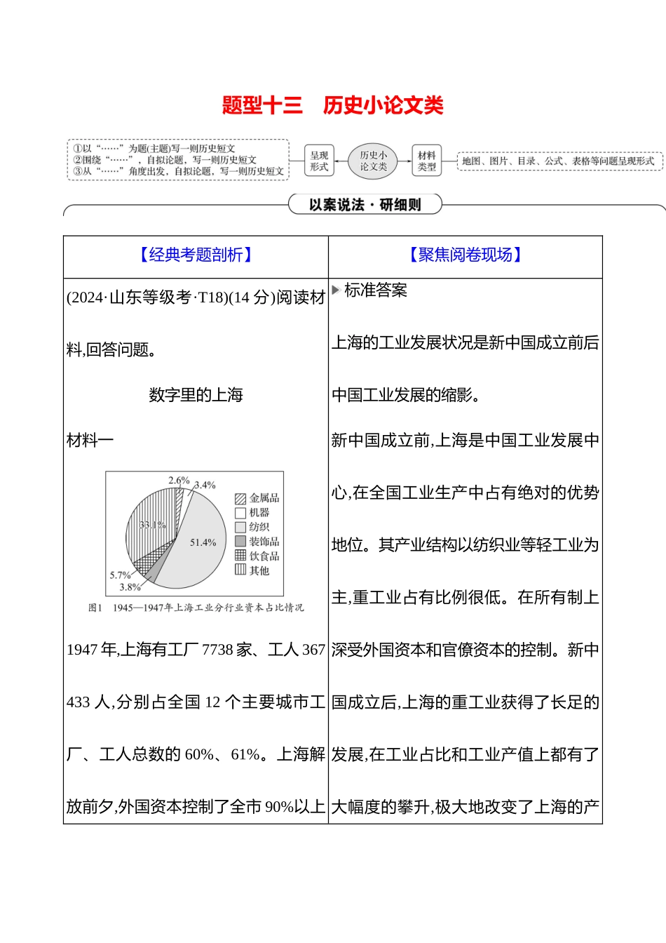2025高考冲刺答题技巧预测历史-大题突破题型十三　历史小论文类.docx_第1页