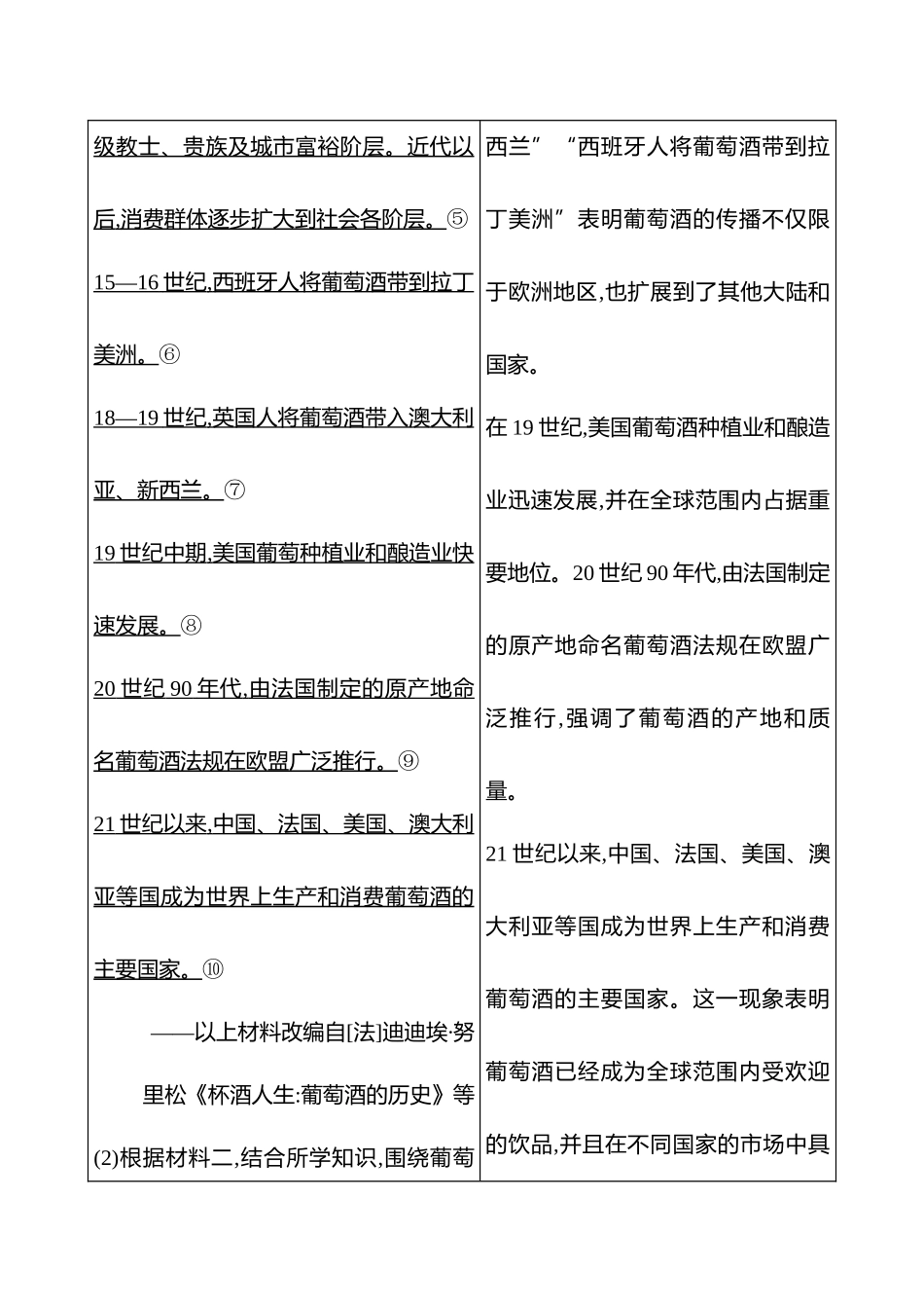 2025高考冲刺答题技巧预测历史-大题突破题型十一　自拟论题类.docx_第2页
