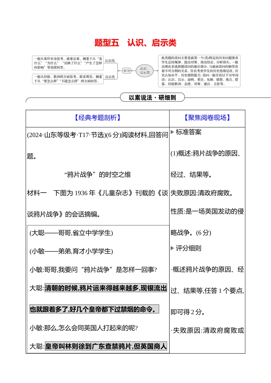 2025高考冲刺答题技巧预测历史-大题突破题型五　认识、启示类.docx_第1页