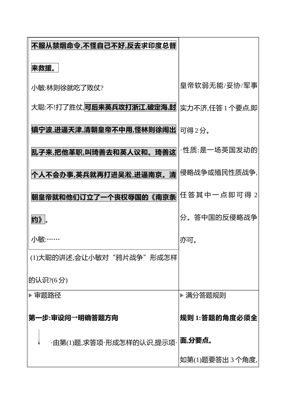 2025高考冲刺答题技巧预测历史-大题突破题型五　认识、启示类.docx_第2页