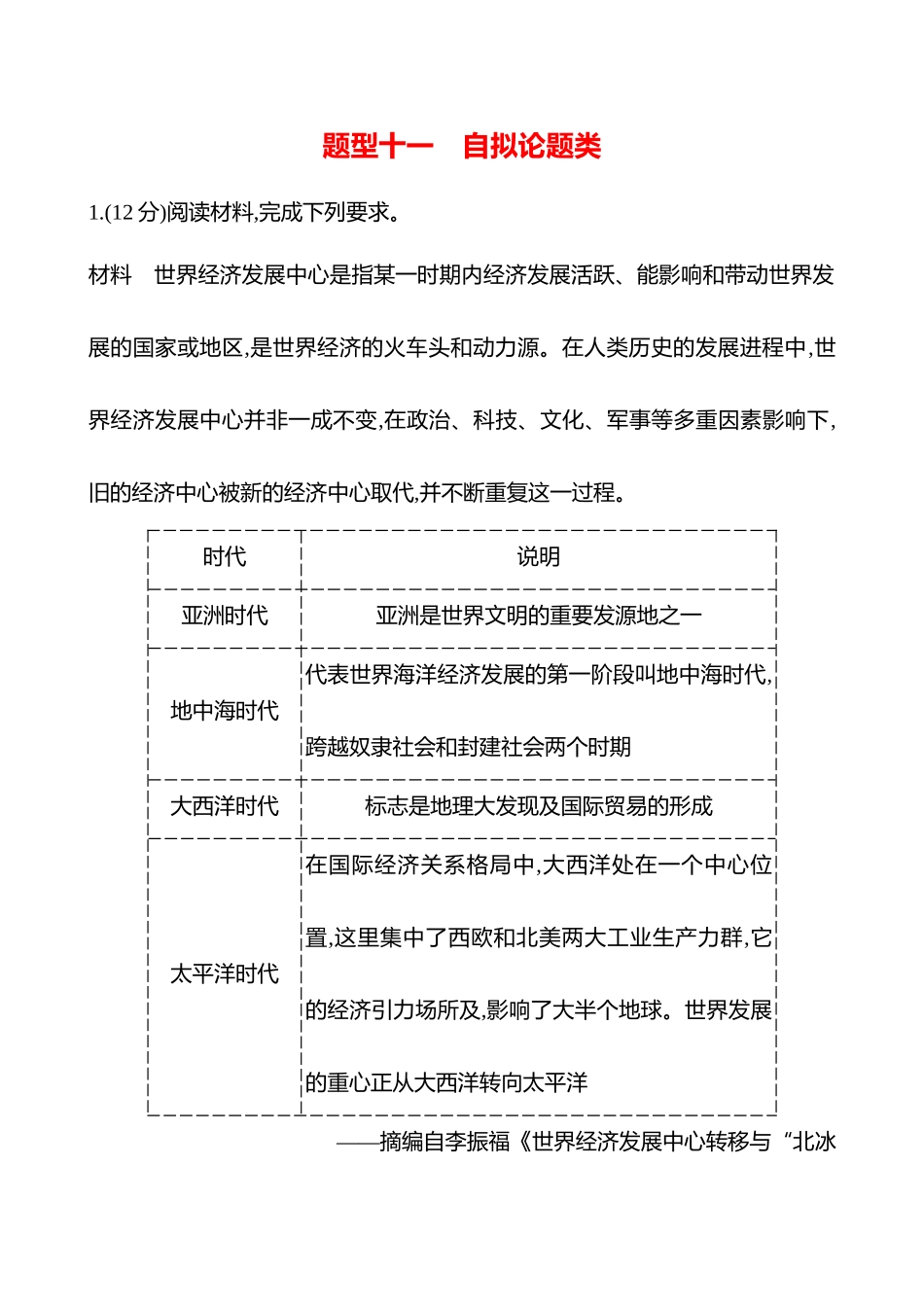 2025高考冲刺答题技巧预测历史-题型十一　自拟论题类.docx_第1页