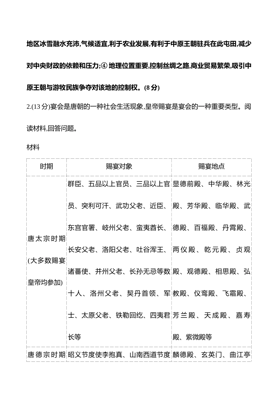 2025高考冲刺答题技巧预测历史-题型四　发展、变化类.docx_第3页