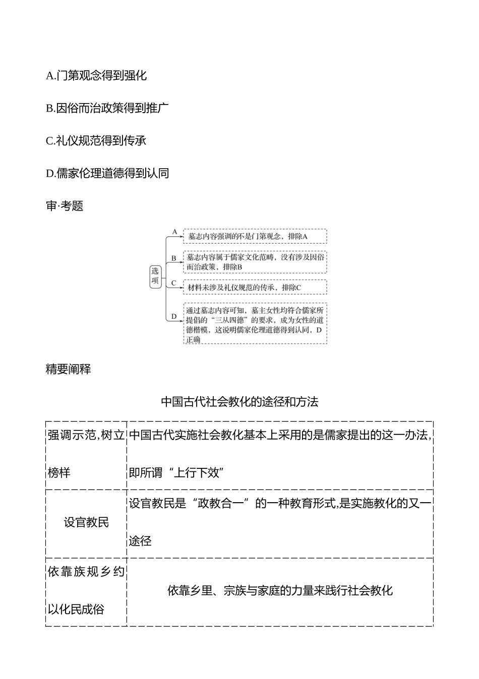 2025高考冲刺答题技巧预测历史-选择题必考热点二　中国古代的法律、教化与变法、改革.docx_第3页