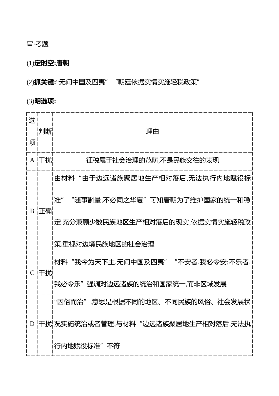 2025高考冲刺答题技巧预测历史-选择题必考热点三　中国古代的民族关系与对外交往.docx_第2页