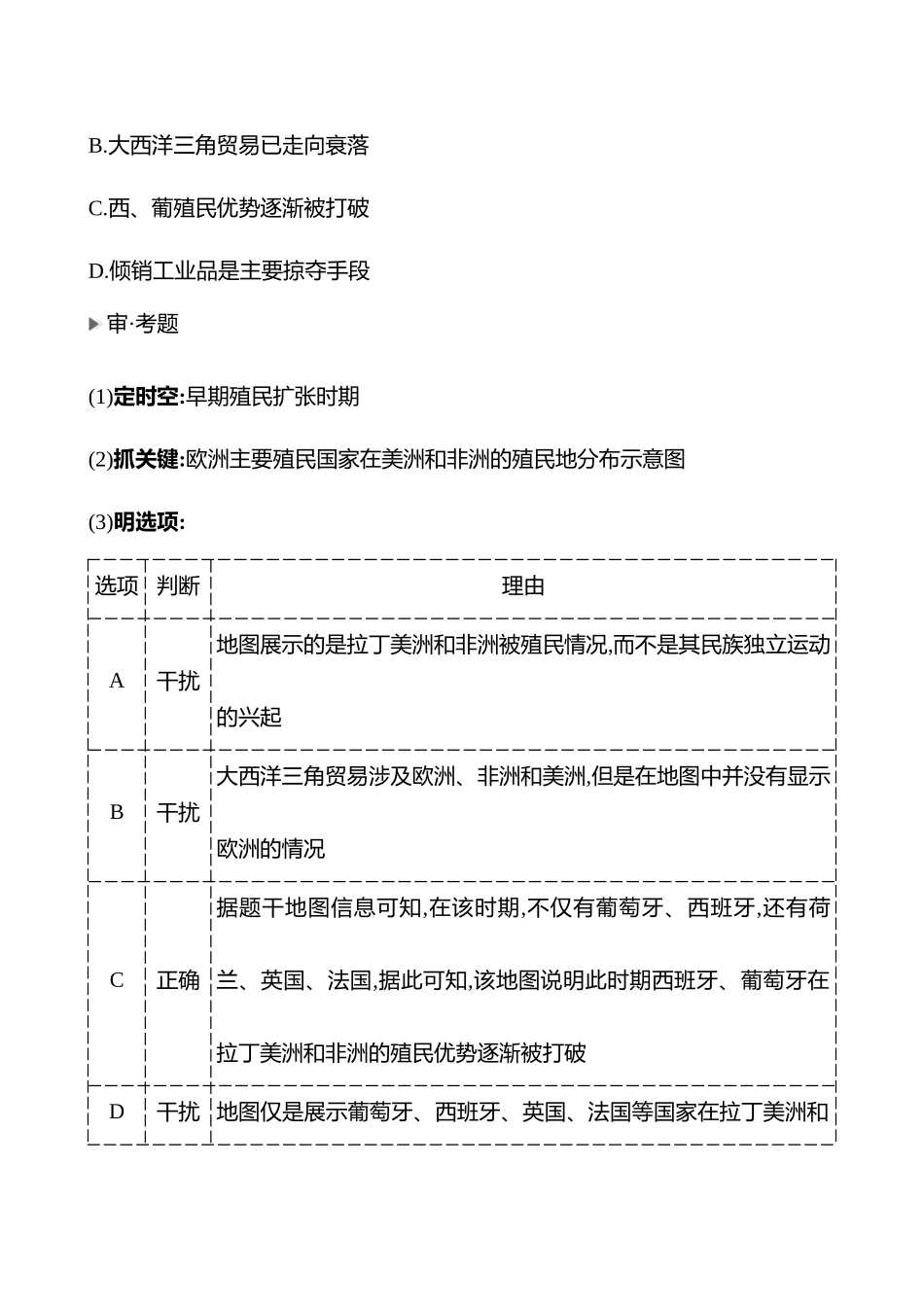 2025高考冲刺答题技巧预测历史-选择题必考热点十三　世界殖民体系的演进与亚非拉民族国家的崛起.docx_第2页