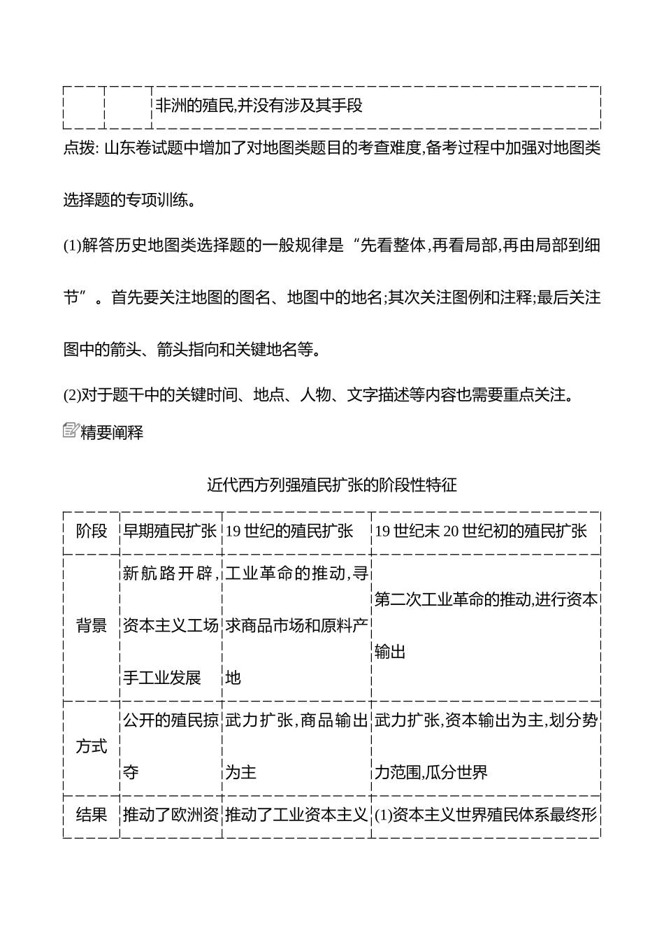 2025高考冲刺答题技巧预测历史-选择题必考热点十三　世界殖民体系的演进与亚非拉民族国家的崛起.docx_第3页