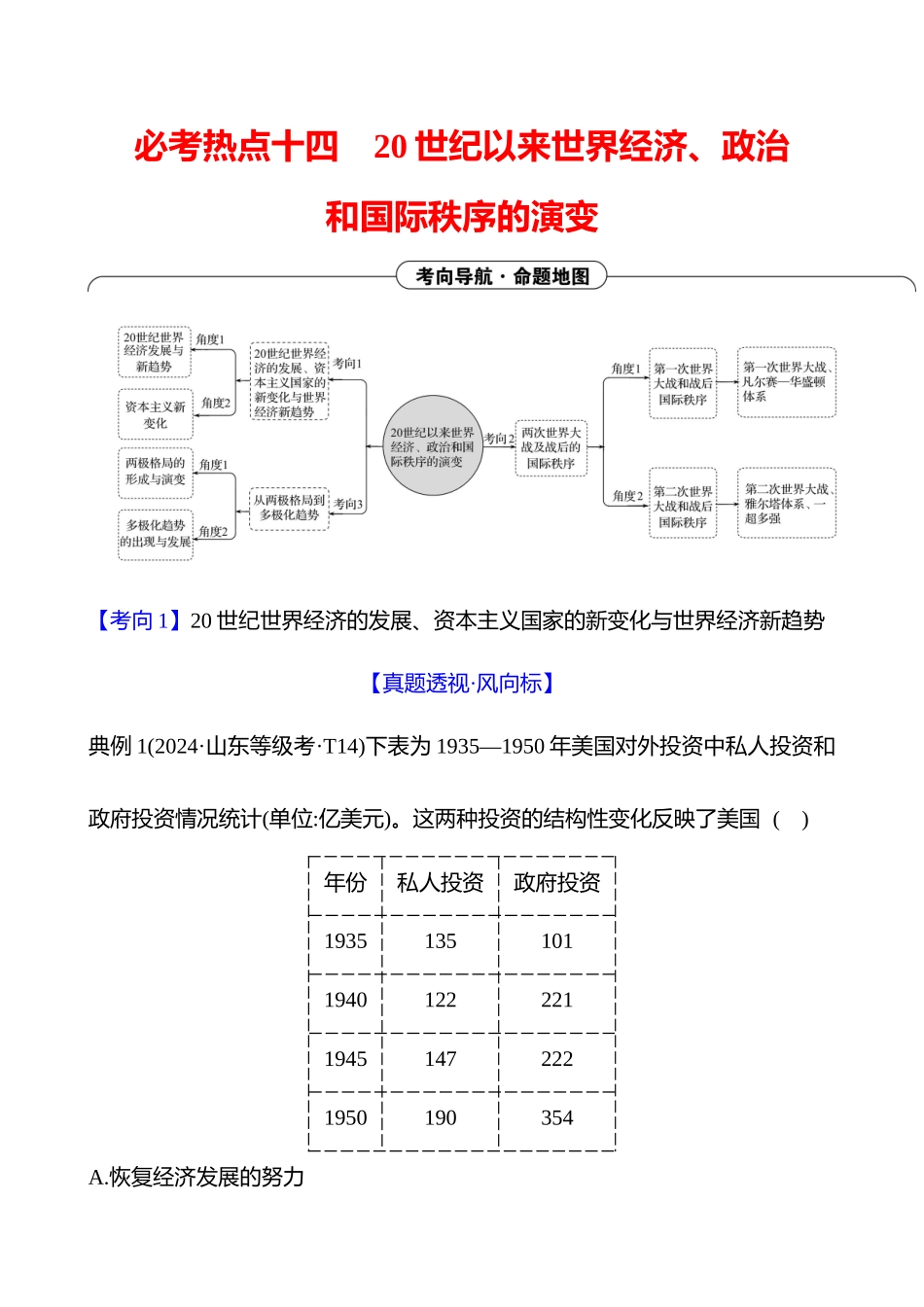 2025高考冲刺答题技巧预测历史-选择题必考热点十四　20世纪以来世界经济、政治和国际秩序的演变.docx_第1页