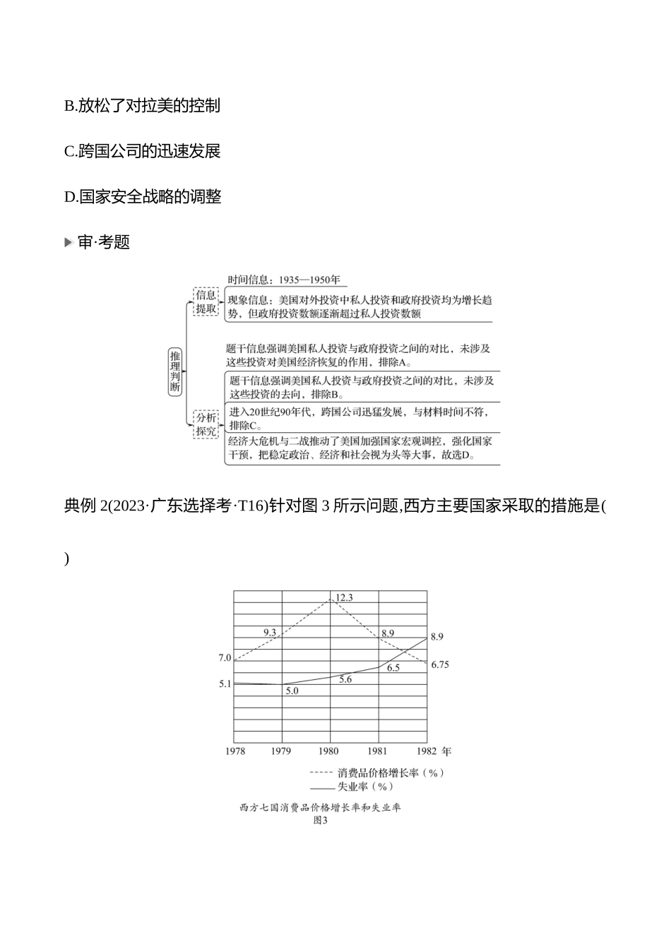 2025高考冲刺答题技巧预测历史-选择题必考热点十四　20世纪以来世界经济、政治和国际秩序的演变.docx_第2页
