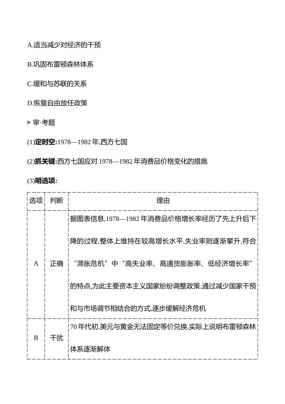 2025高考冲刺答题技巧预测历史-选择题必考热点十四　20世纪以来世界经济、政治和国际秩序的演变.docx_第3页
