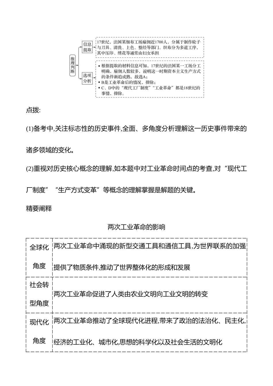 2025高考冲刺答题技巧预测历史-选择题必考热点十一　工业革命时期的世界.docx_第2页