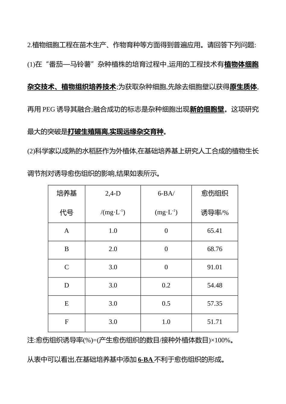 2025高考冲刺答题技巧预测生物-必考5　生物技术与工程.docx_第2页